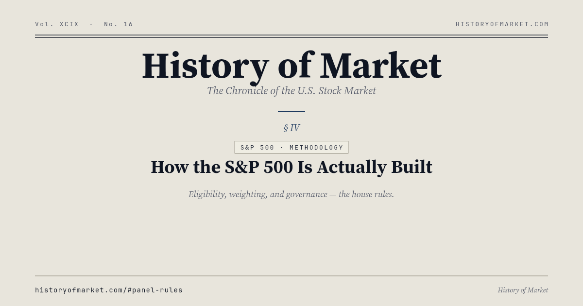 S&P500 はどのように「組まれる」のか Chart
